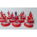 Subbuteo Andrew Table Soccer Bayern Munich 2017-18 on RSB Professional Bases